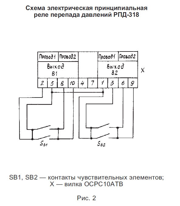 Схема подключения циркуляционного насоса к электросети